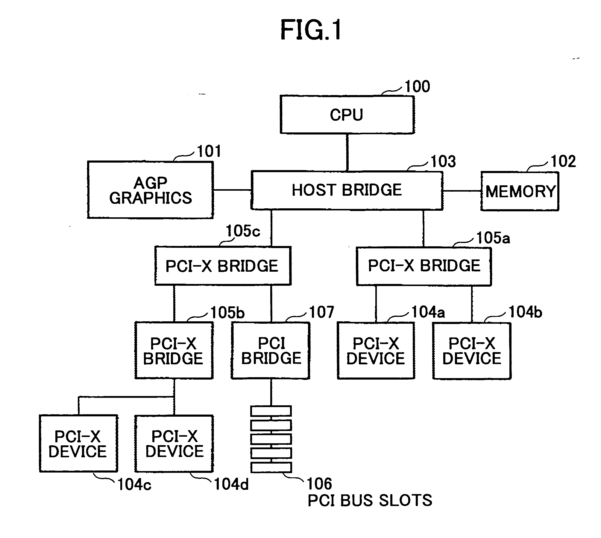 Communication apparatus, electronic apparatus, imaging apparatus