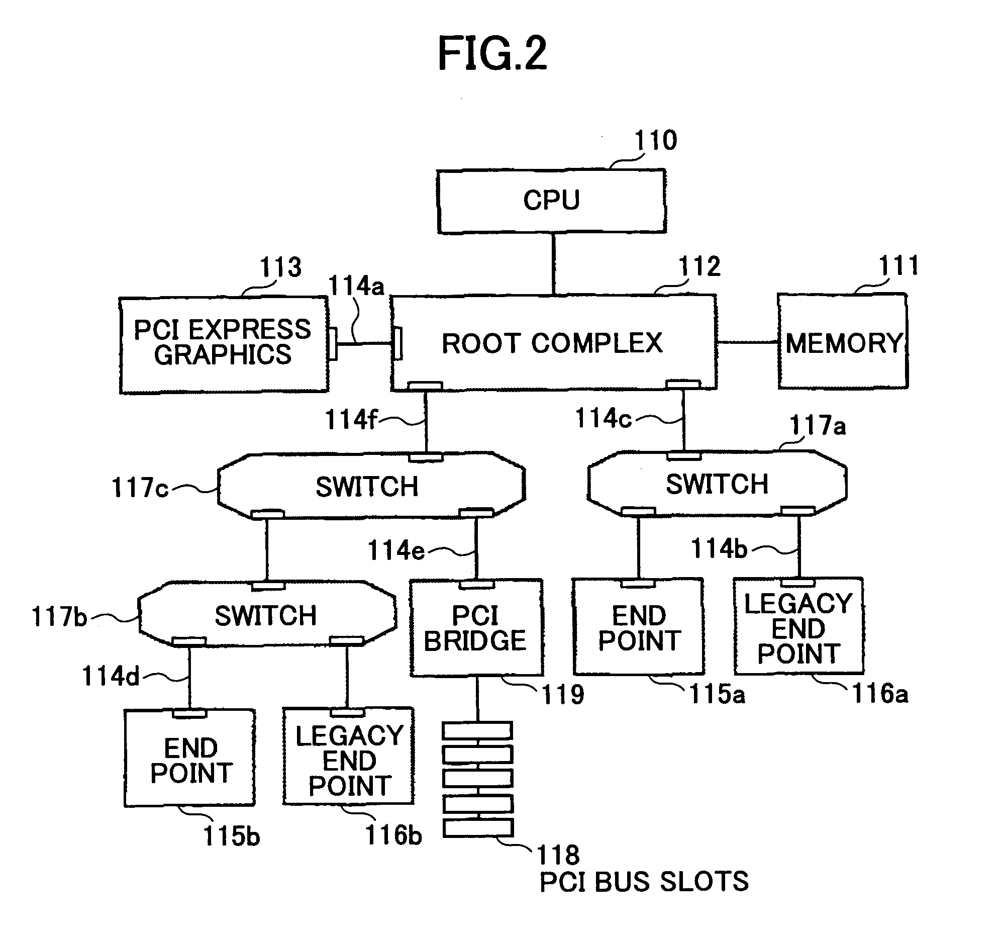 Communication apparatus, electronic apparatus, imaging apparatus