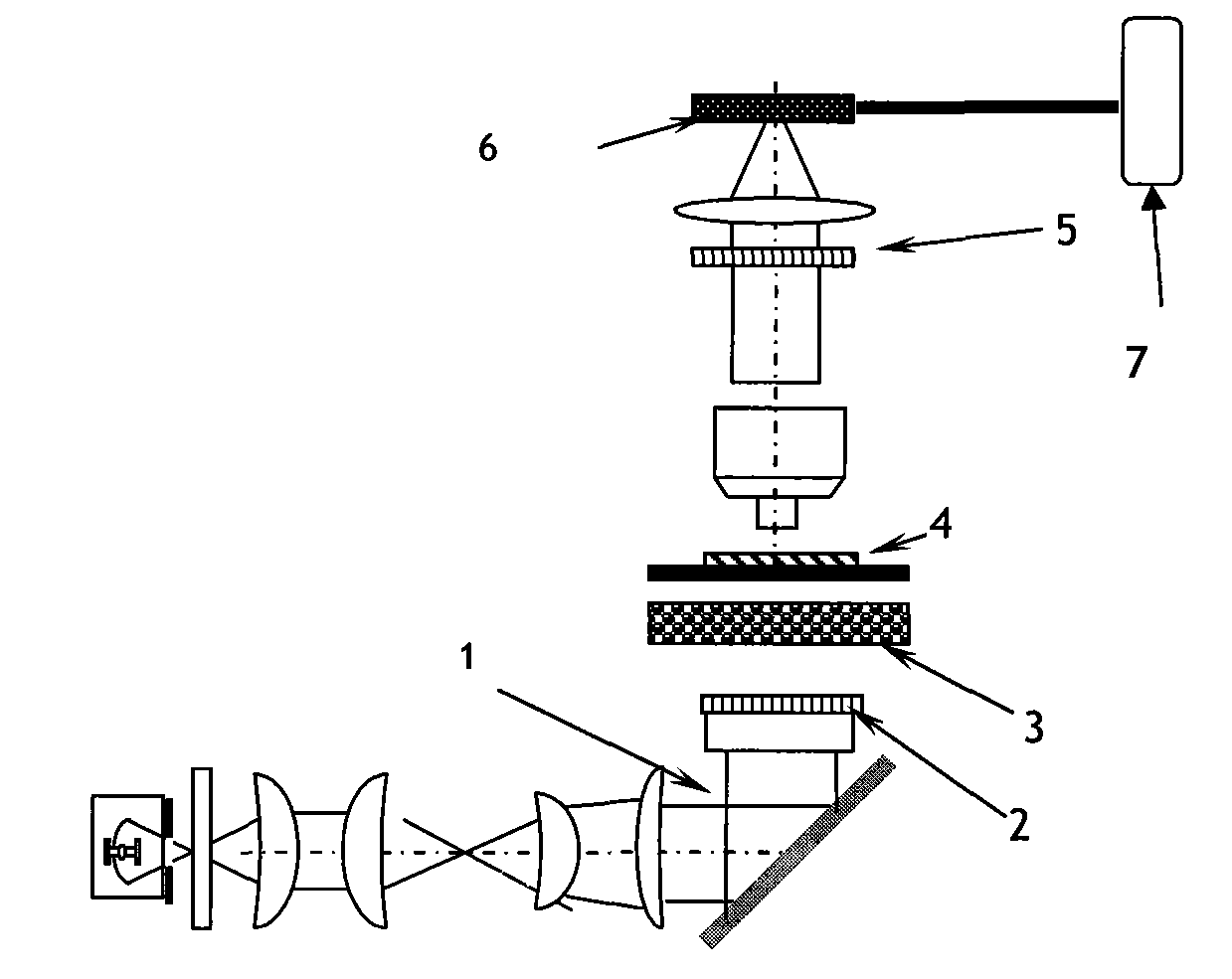 Electro-optical polarization spectrometry microscope