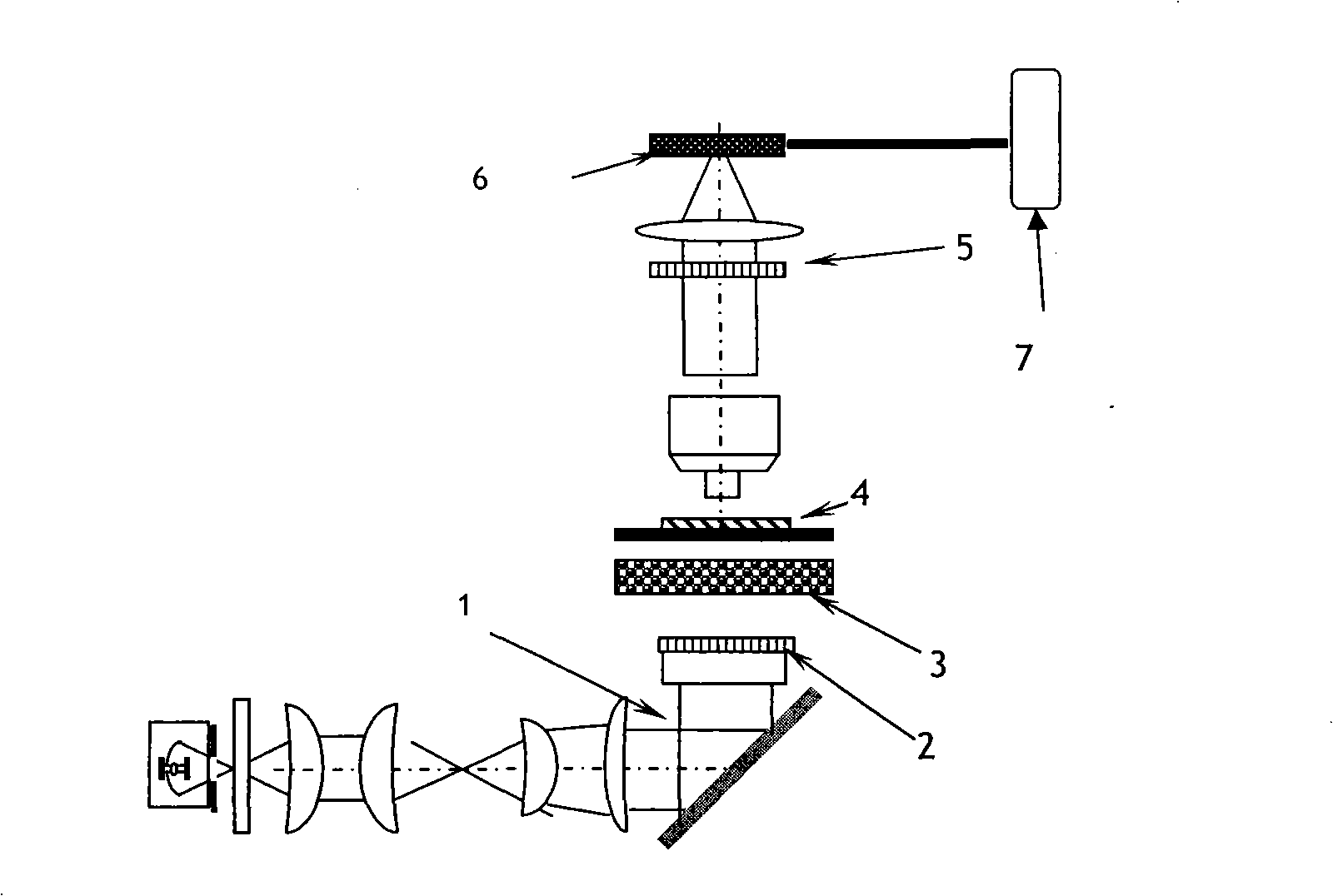 Electro-optical polarization spectrometry microscope