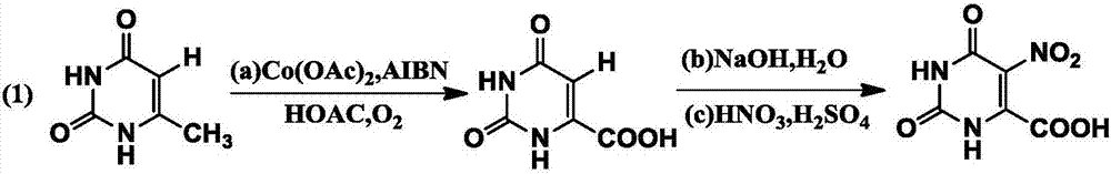 Novel technology with introduced catalyst to optimize synthesis of dipyridamole