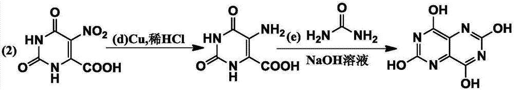 Novel technology with introduced catalyst to optimize synthesis of dipyridamole