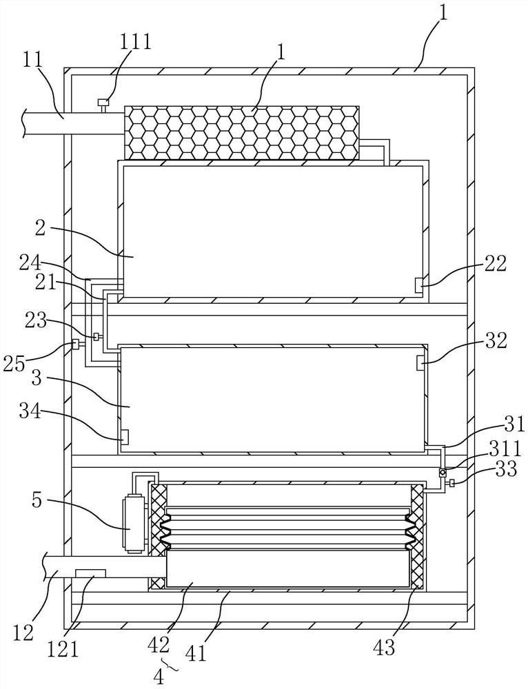 Integrated water supply equipment