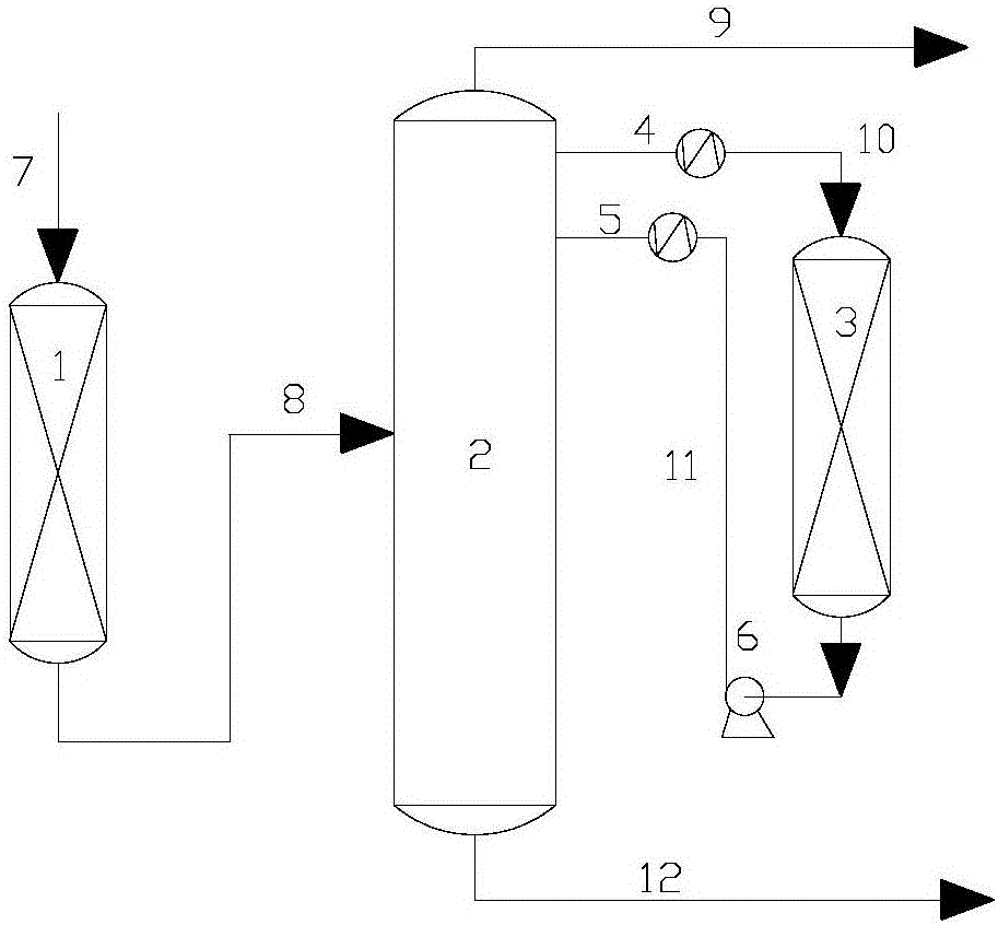 Mixed xylene deolefination refining device and method