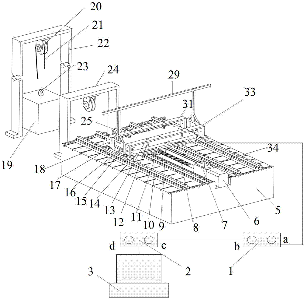 Test device and test method for static and dynamic characteristics of rolling support linear feed system