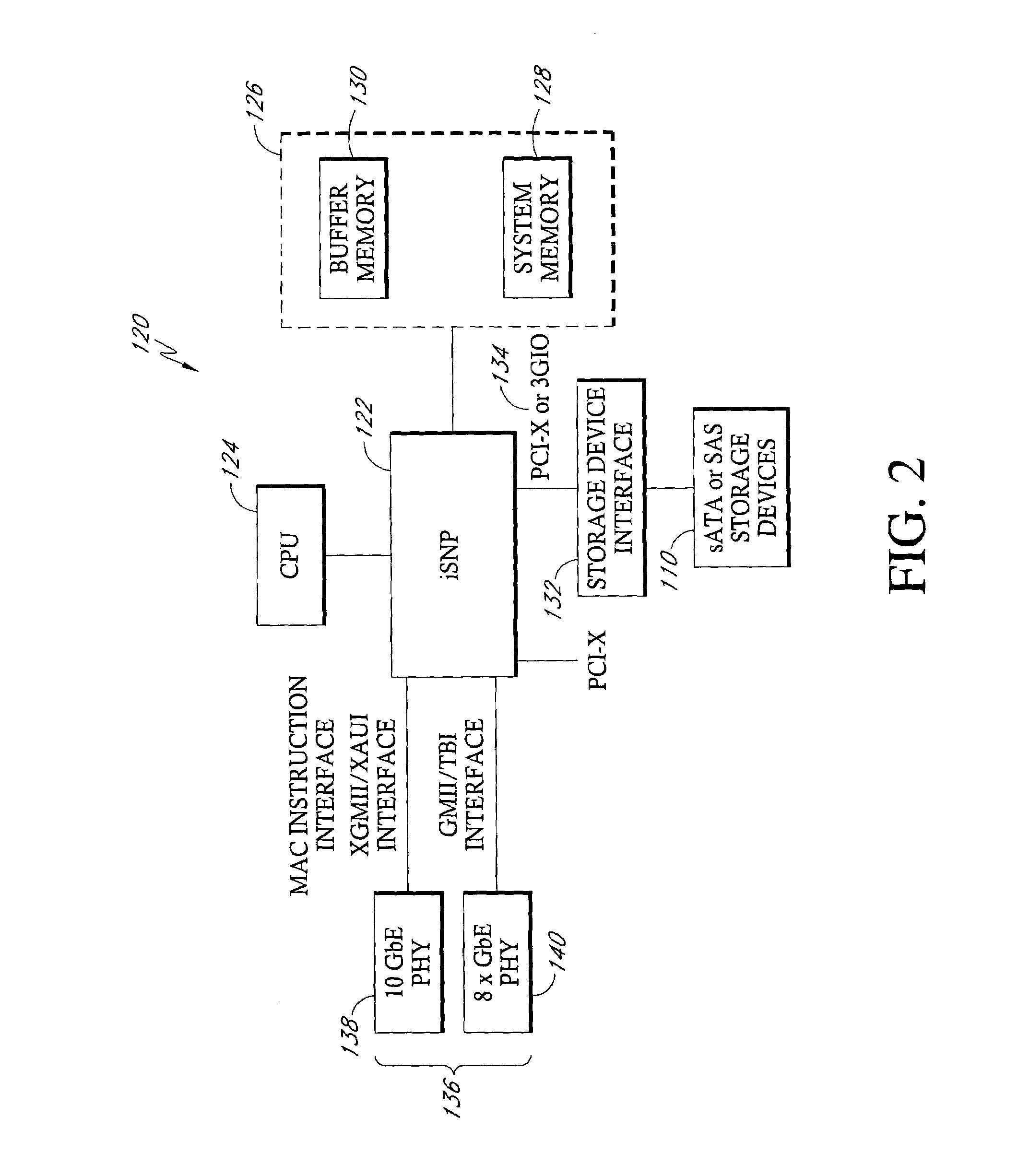 Network receive interface for high bandwidth hardware-accelerated packet processing