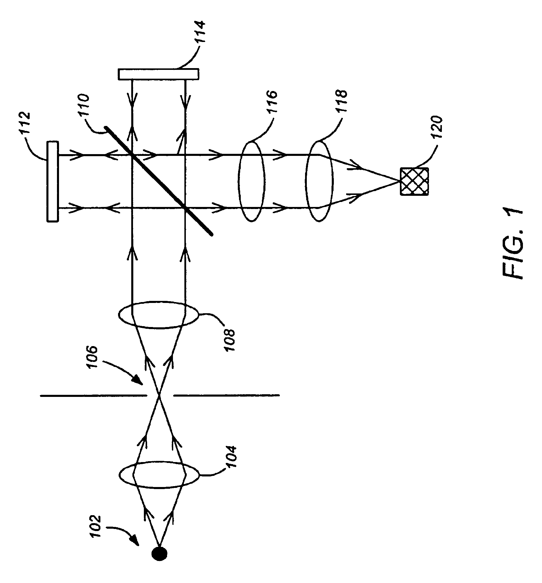 Holographic filters for spectroscopic identification of substances