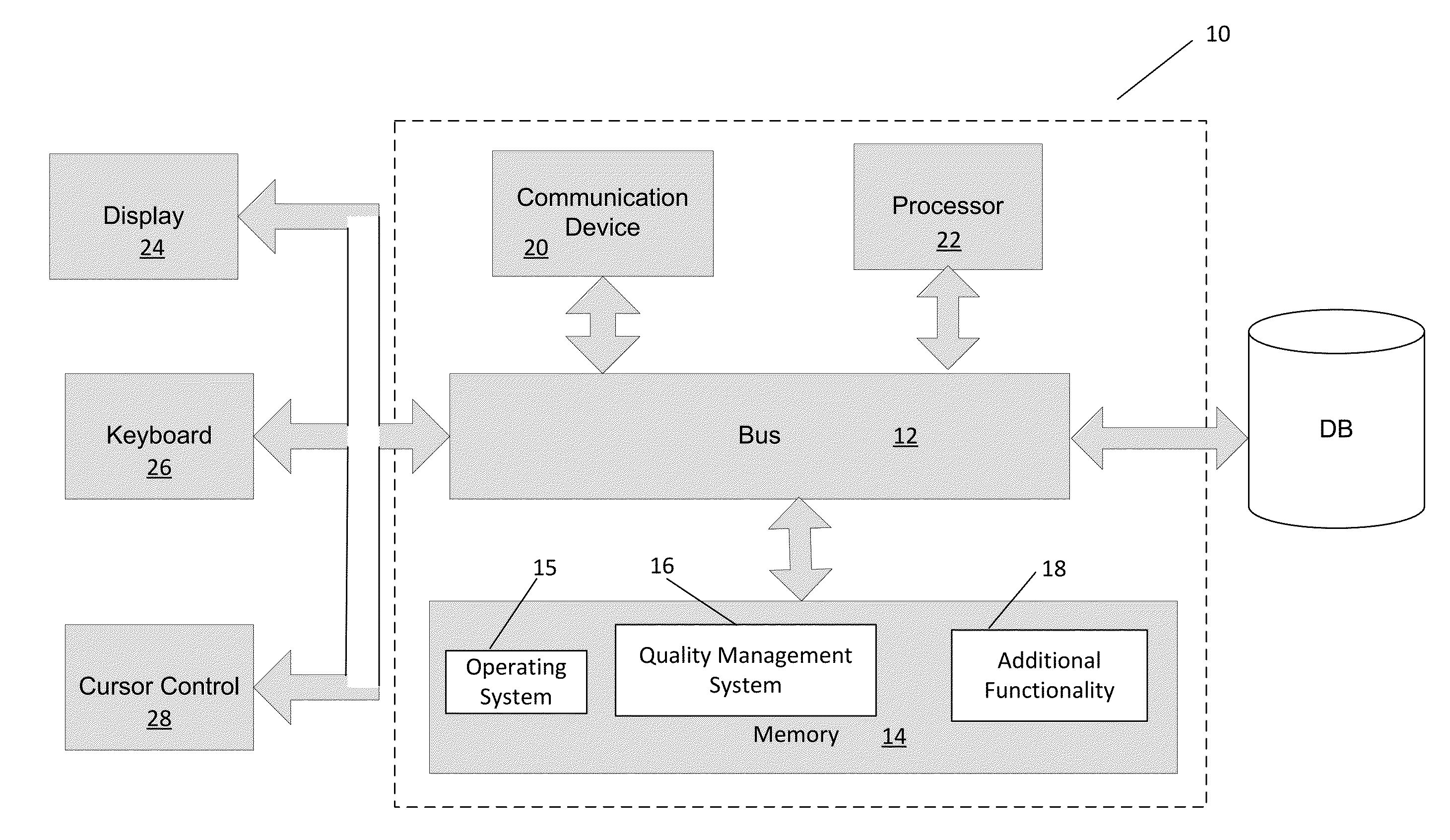 Knowledge Management and Classification in a Quality Management System