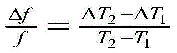 Time calibration method and device