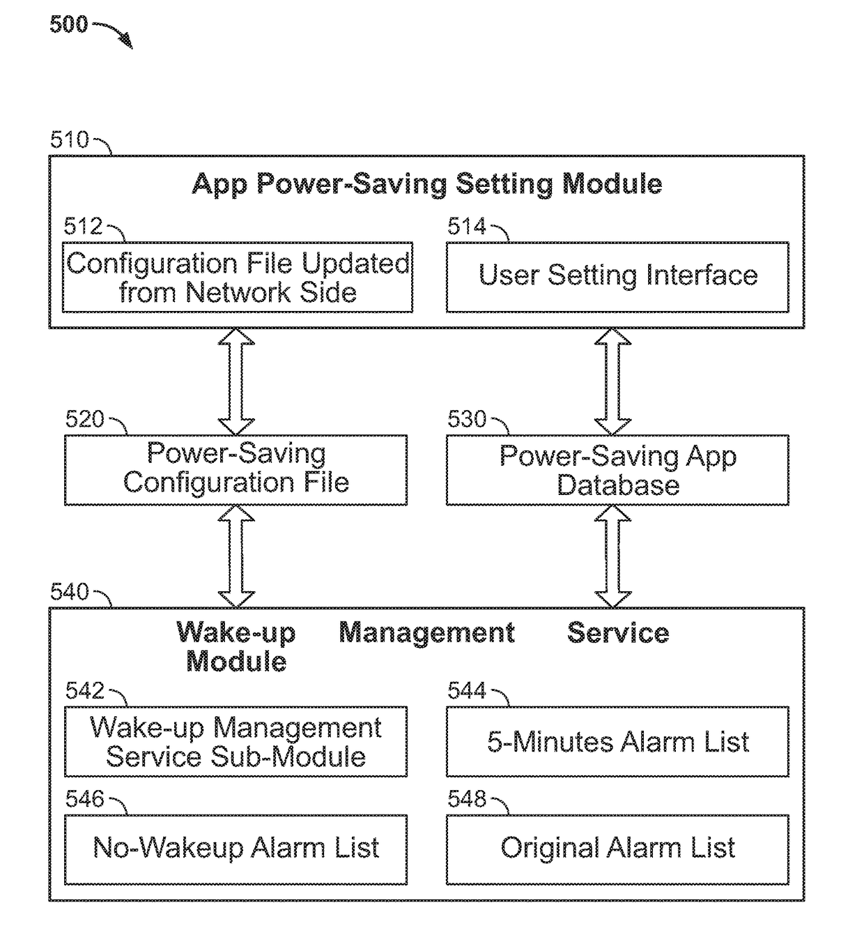 Managing applications for power conservation