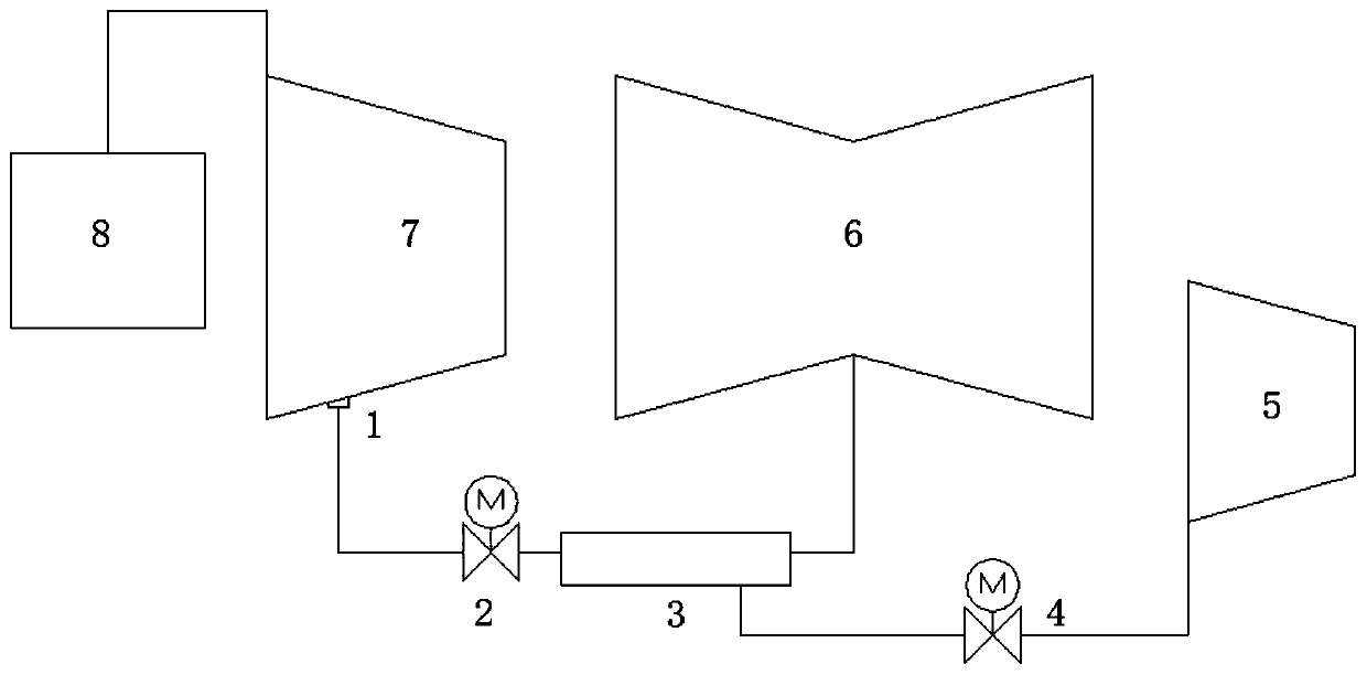 Efficient and energy-saving low-pressure cylinder full-cut heating and cooling system