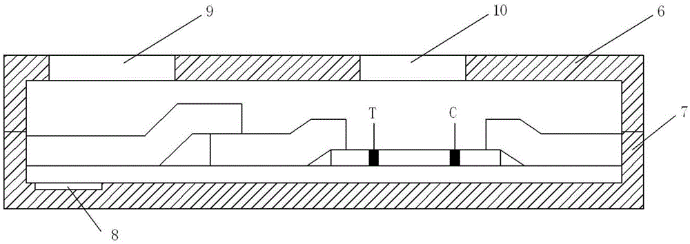 Convenient procalcitonin detection kit