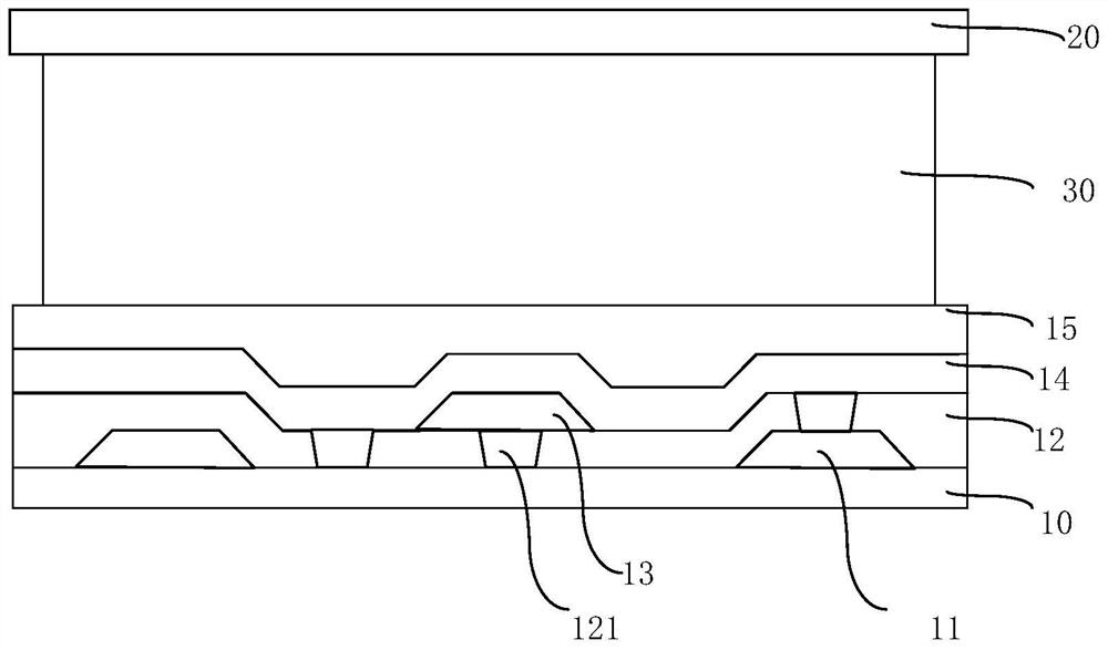 Display panel and display device