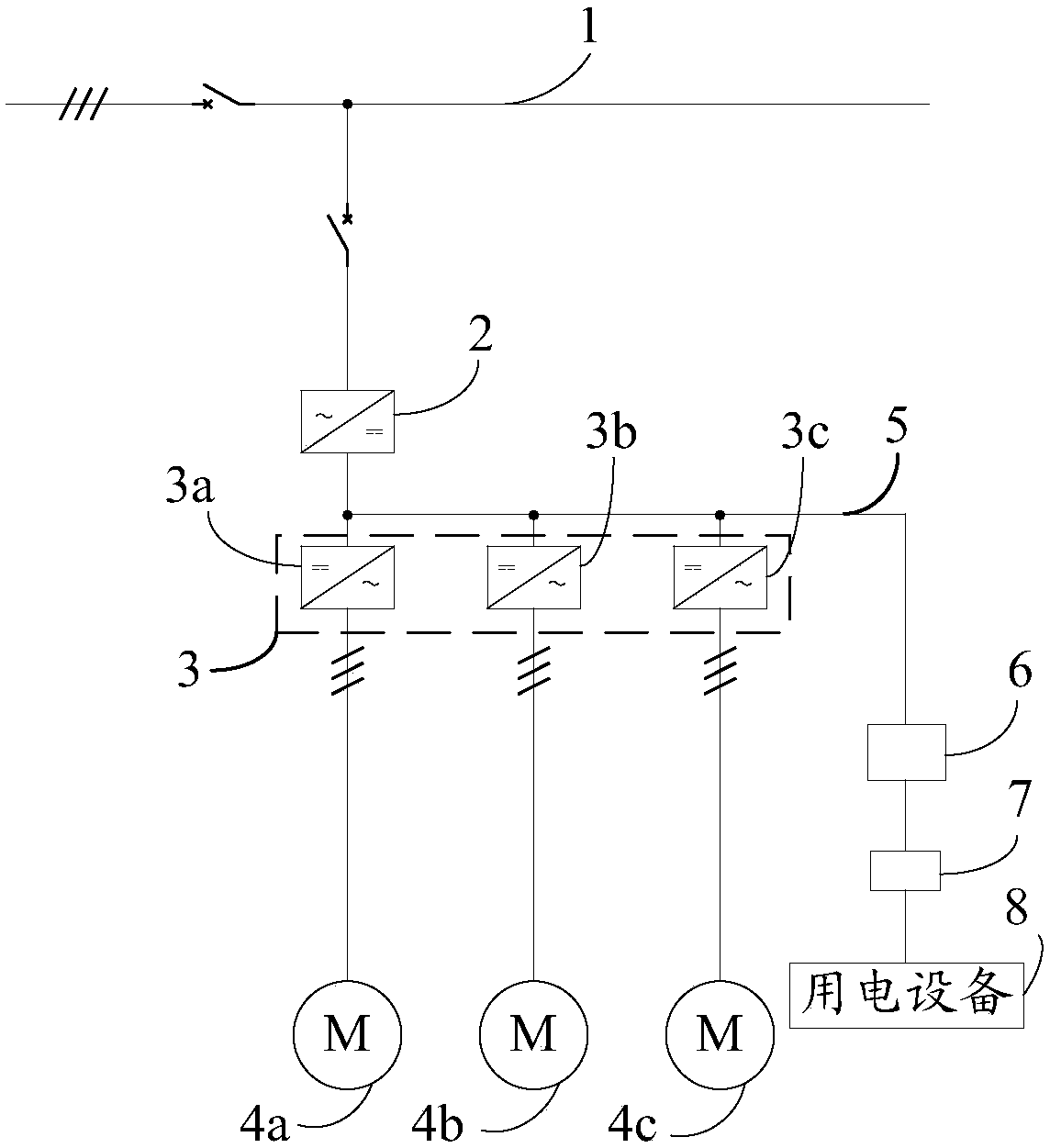 Energy control method and control device for a crane