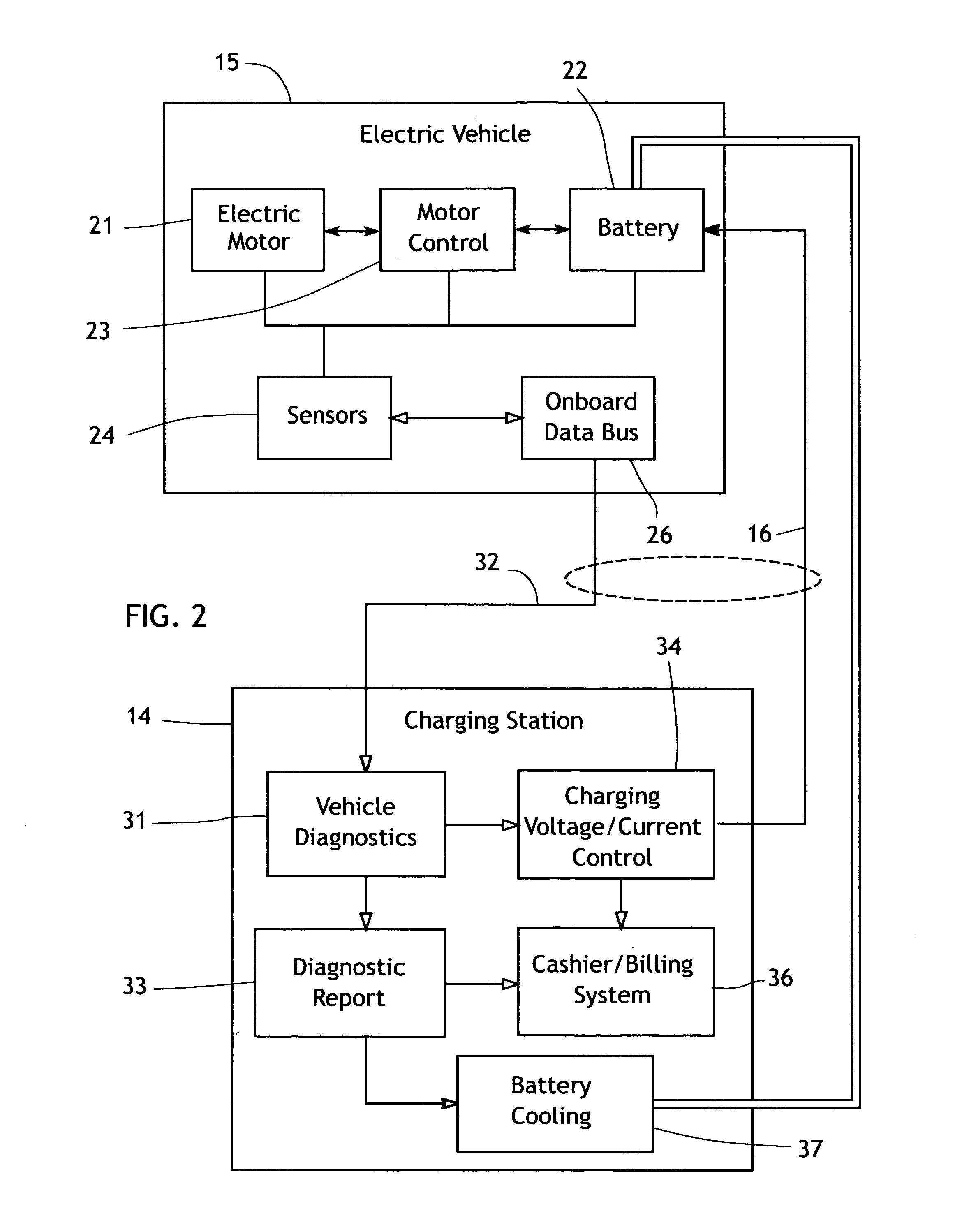 EV charging system with electric vehicle diagnostic