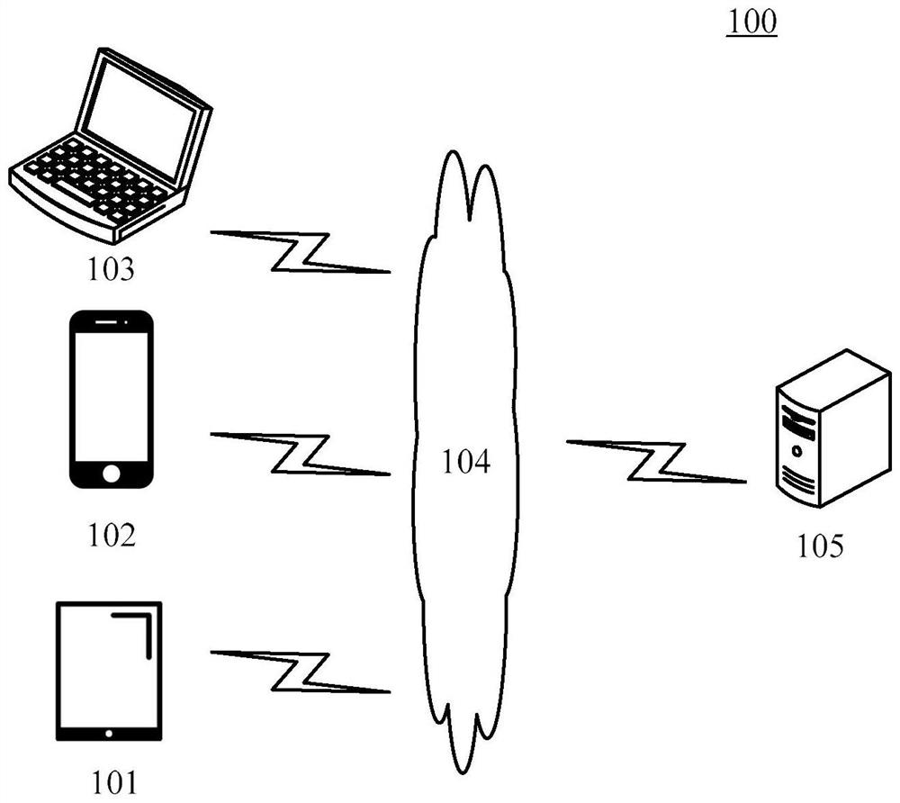 Image enhancement method and device thereof, equipment and storage medium