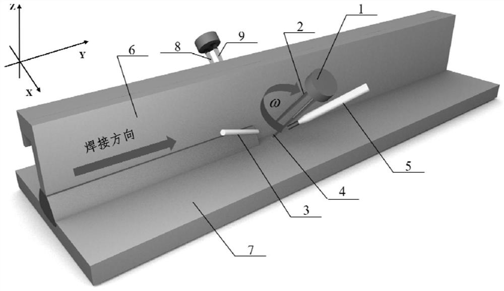 Method for eliminating laser welding pores of aluminum-lithium alloy T-shaped joint