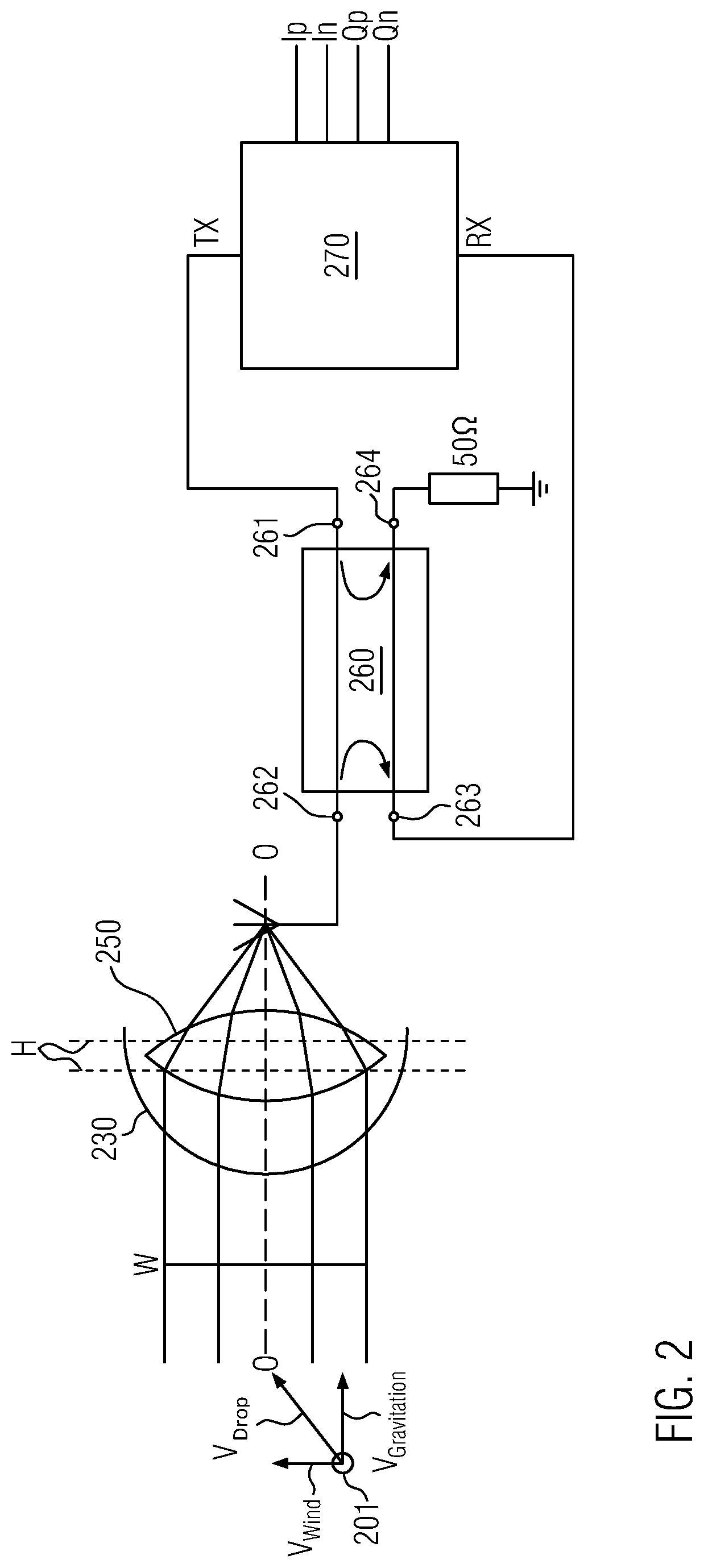 Apparatus and method for measuring precipitation