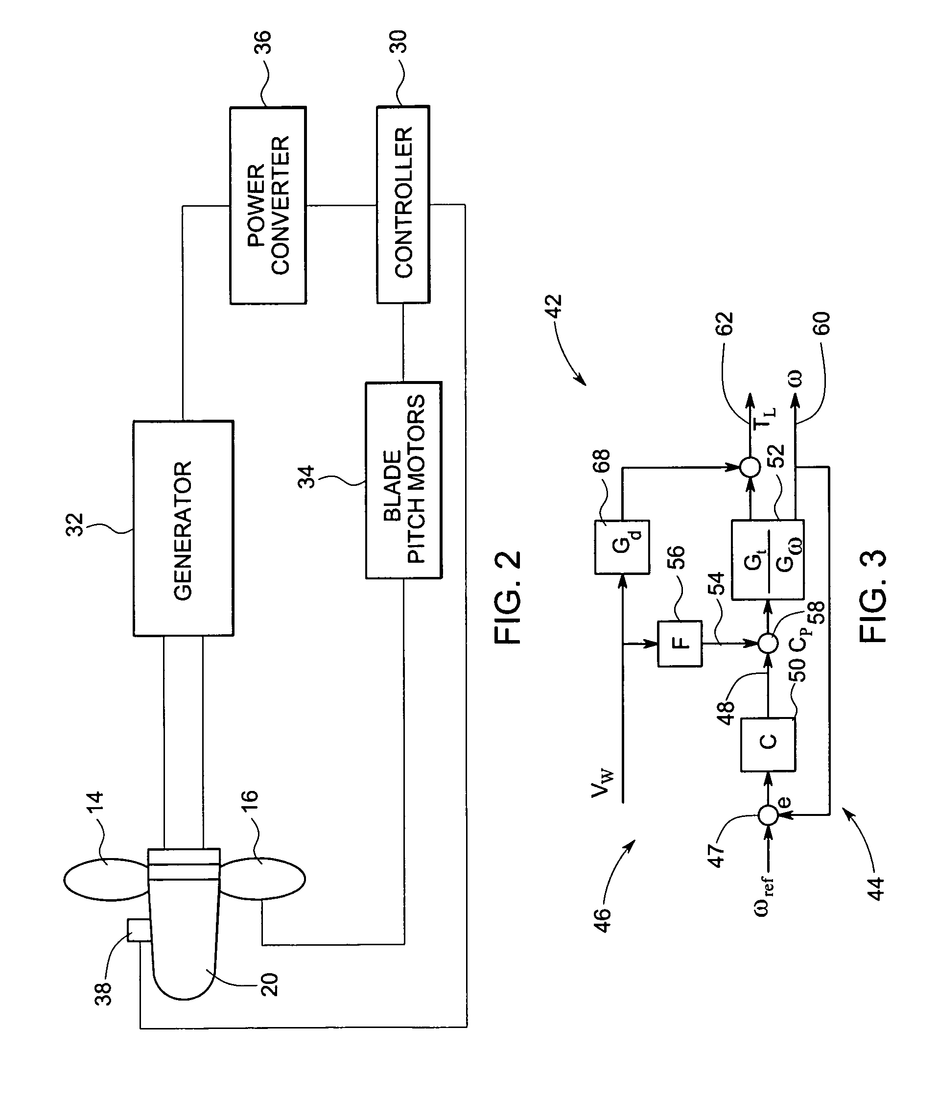 System and method for upwind speed based control of a wind turbine