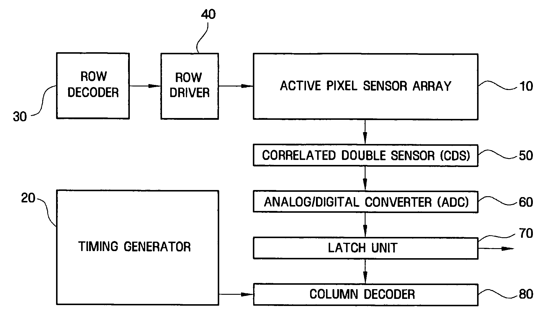 Image sensor and method of fabricating the same