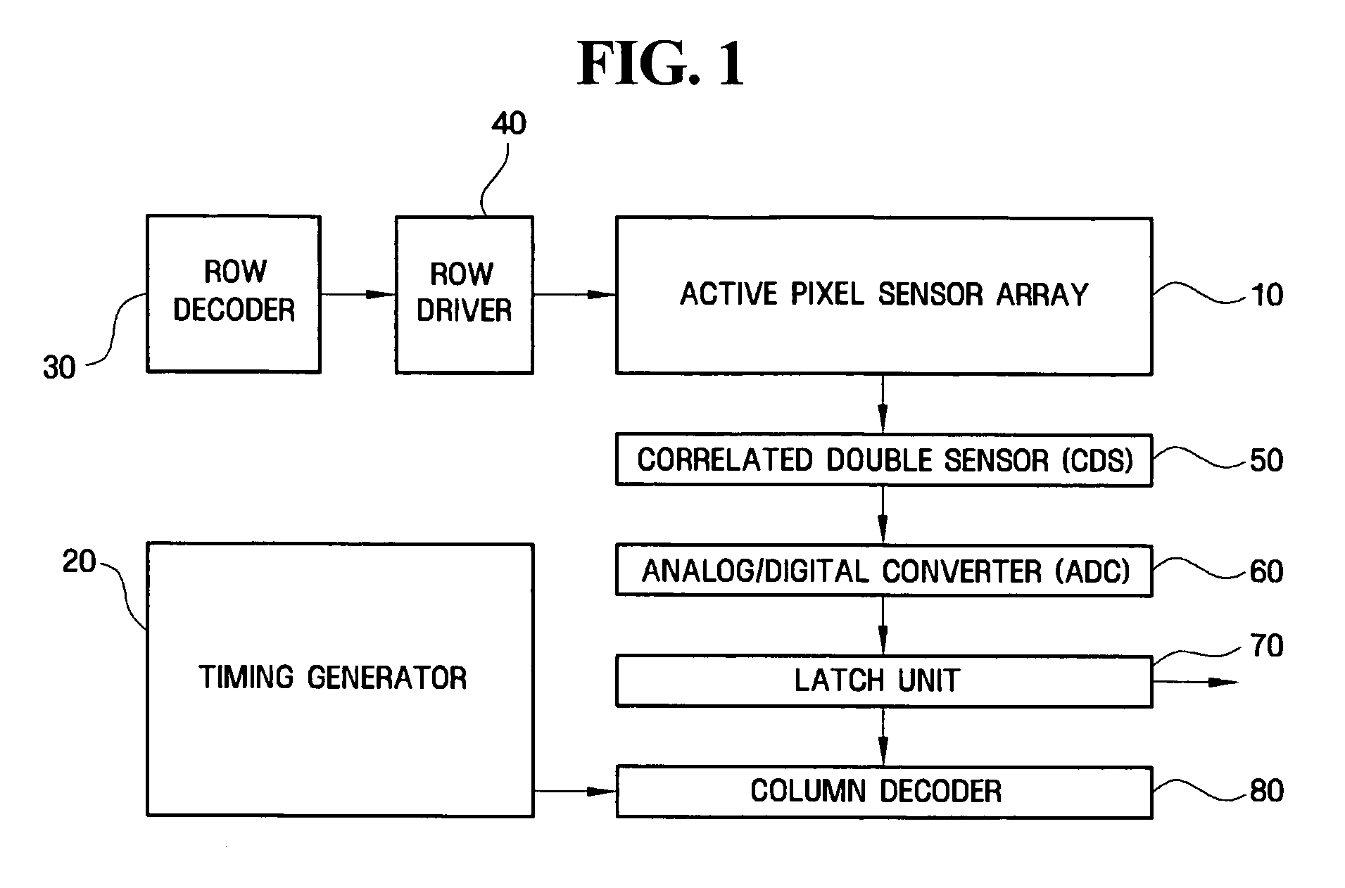 Image sensor and method of fabricating the same