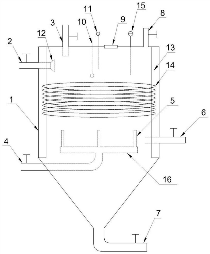 Device and method for synchronous catalytic oxidation and decoloration of coking desulfurization waste liquid