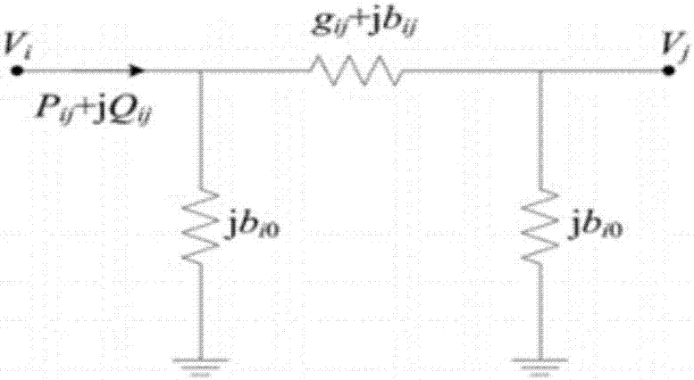 Tie line out-of-limit control analysis method