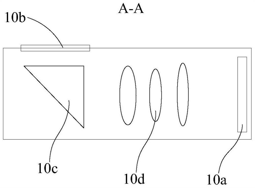 Electronic equipment