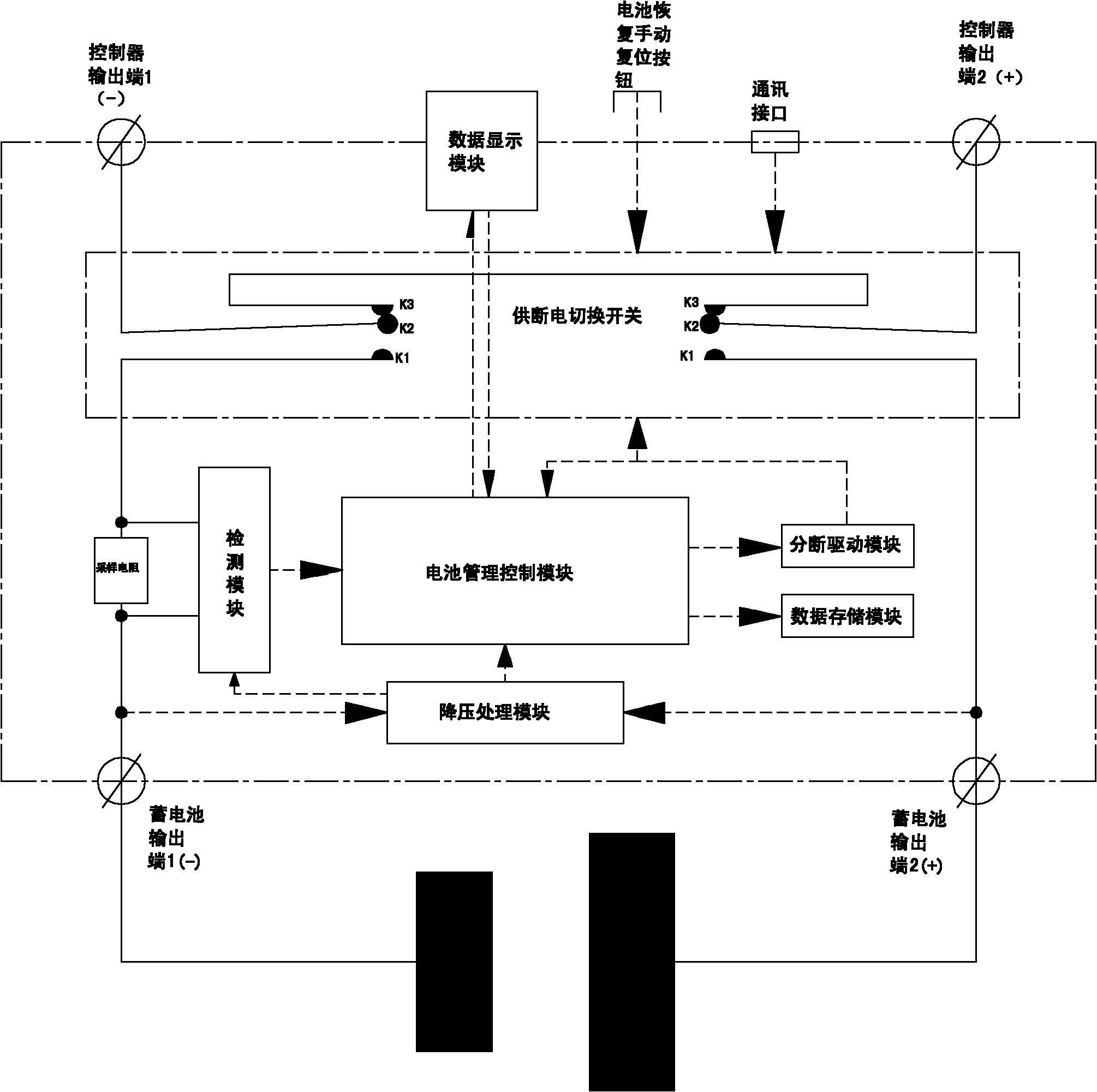 Management and control system for storage battery