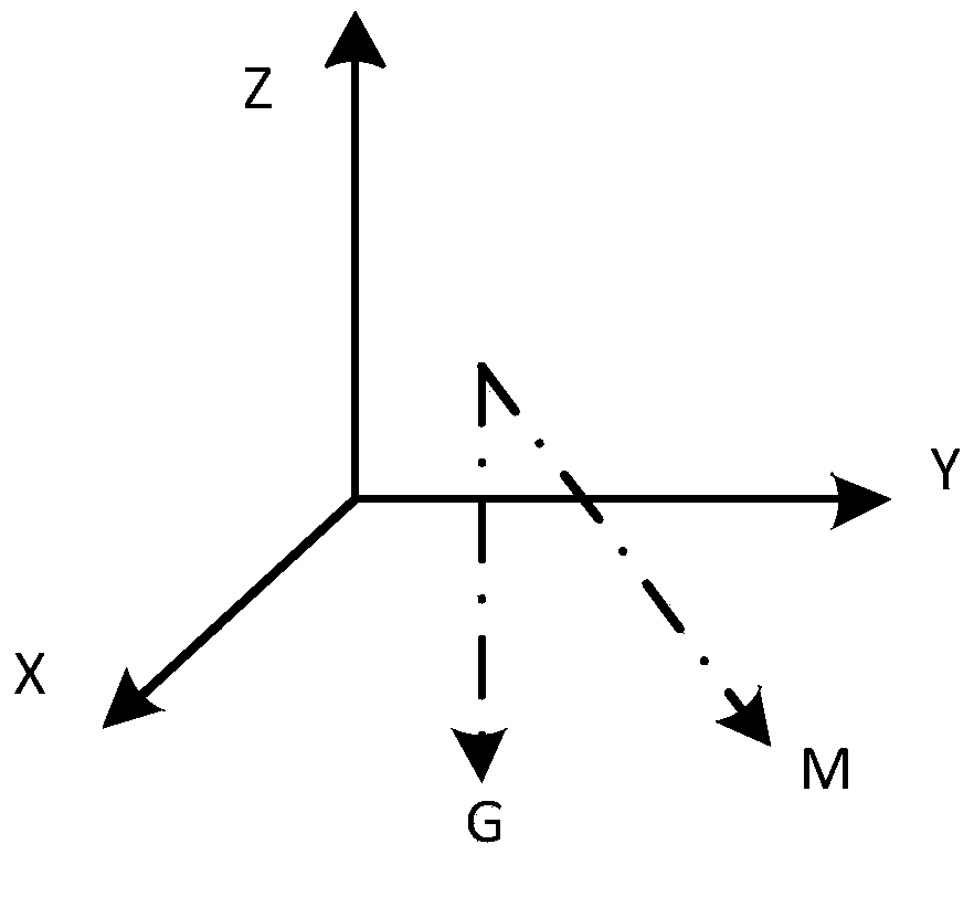 Active electronic tag capable of detecting and recording angle of inclination