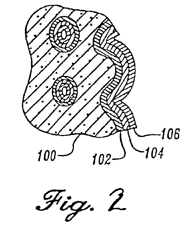 Catalyst structure and method of fischer-tropsch synthesis