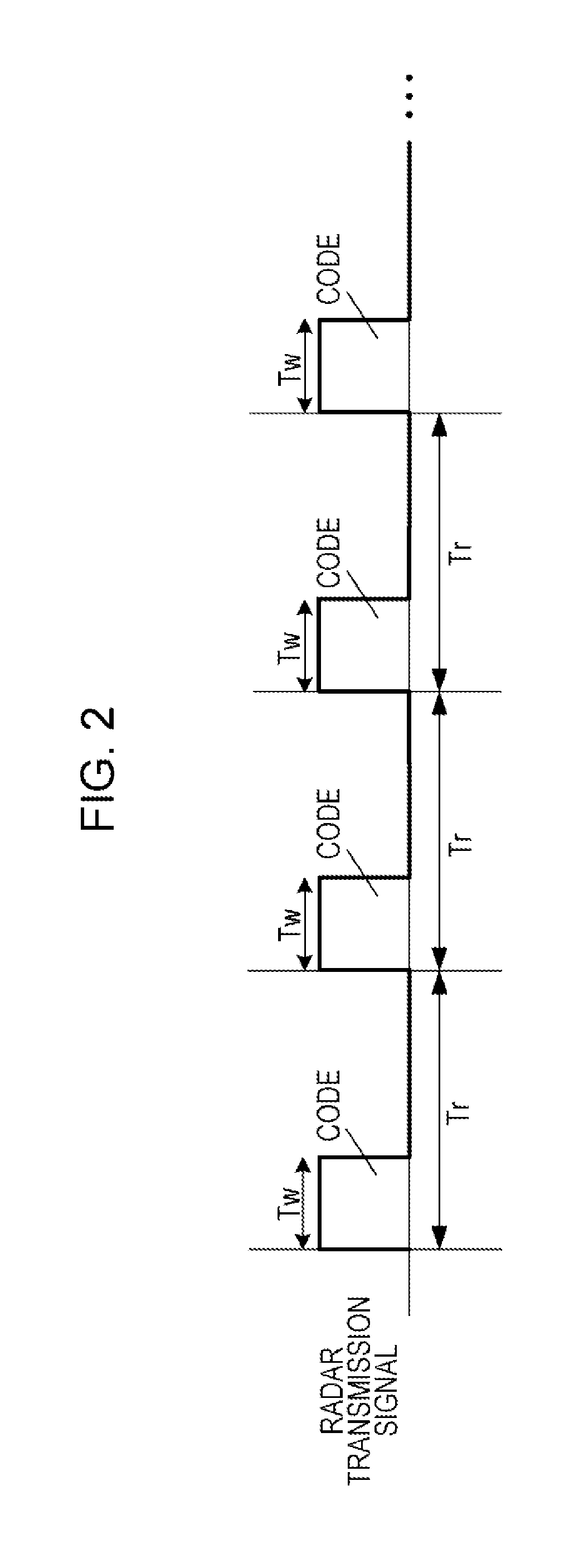 Radar apparatus