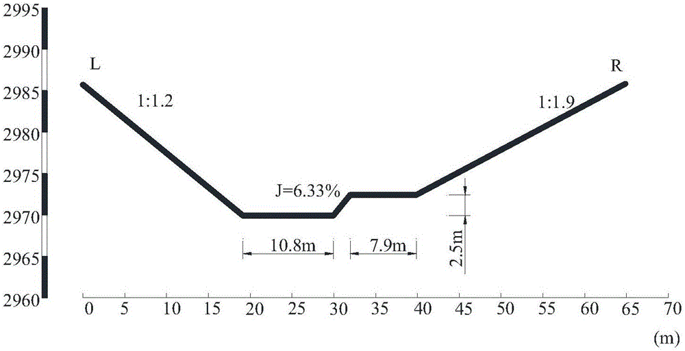 Method for measuring and calculating average flow velocity at cross section of viscous debris flow