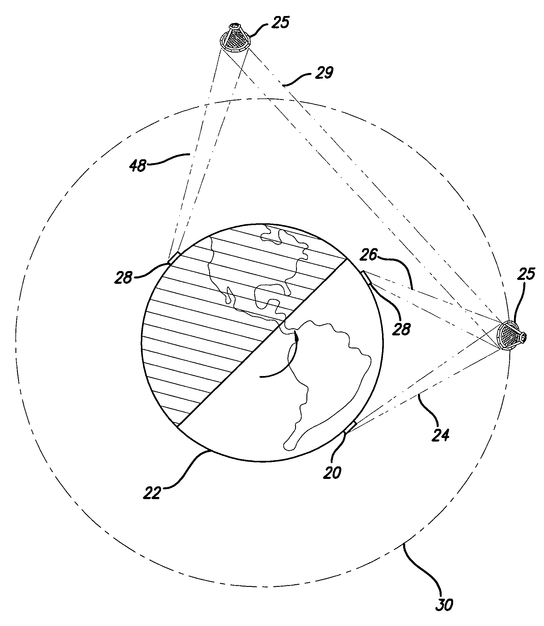 Power generating and distribution system and method