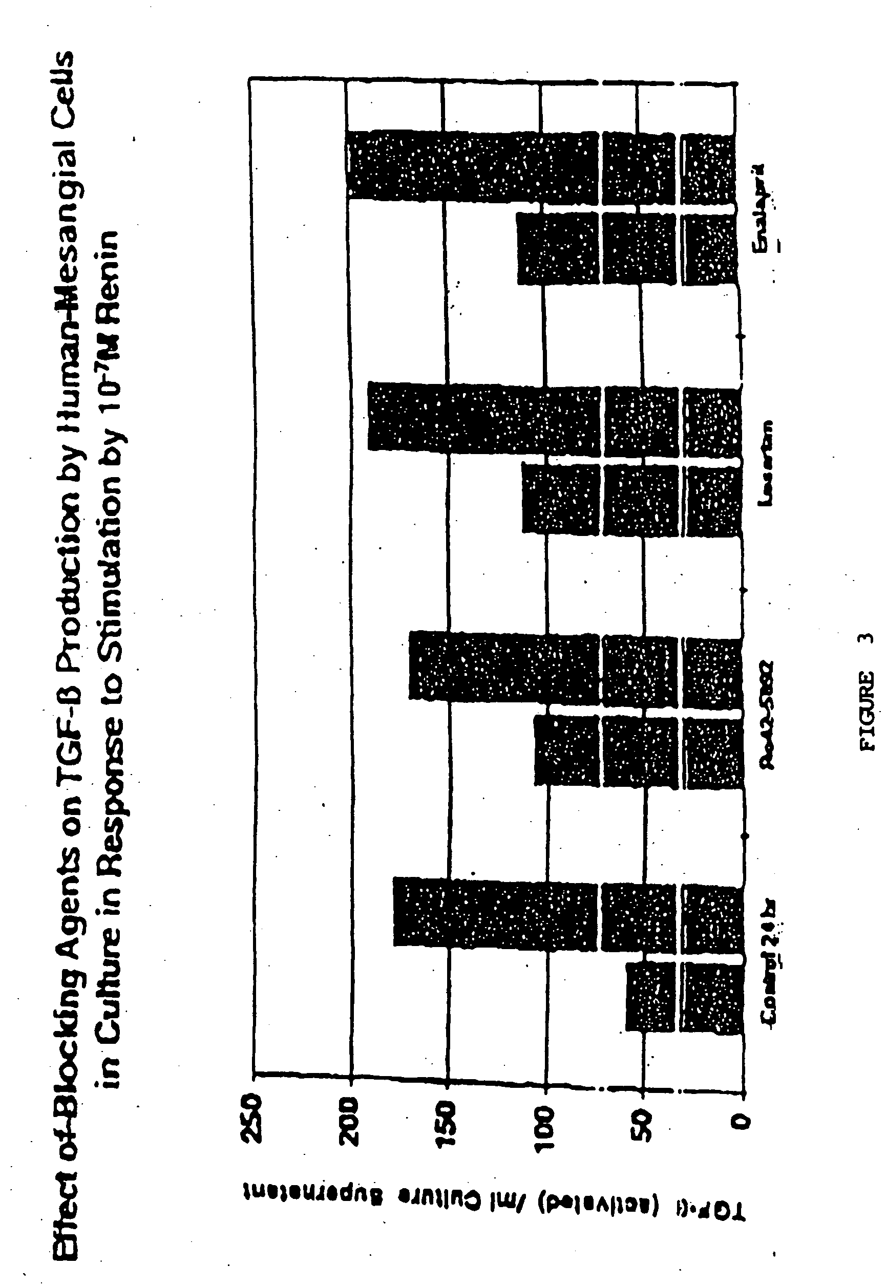 Methods for treating conditions associated with the accumulation of excess extracellular matrix