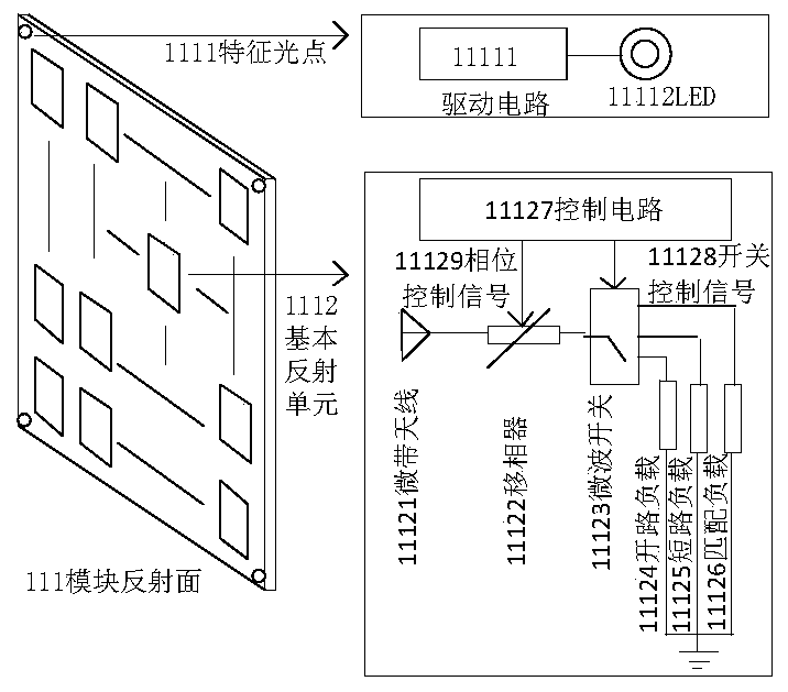 Modular foundation slope radar monitoring system