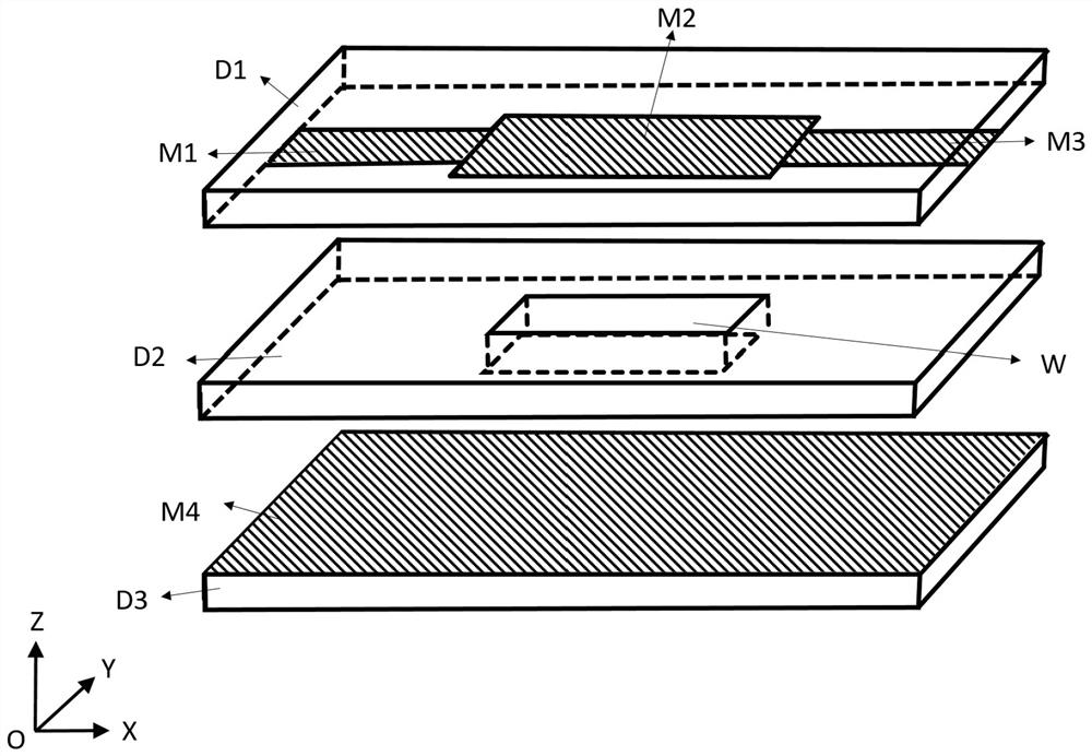 Multi-frequency-point dielectric constant measuring device based on stepped impedance resonance structure