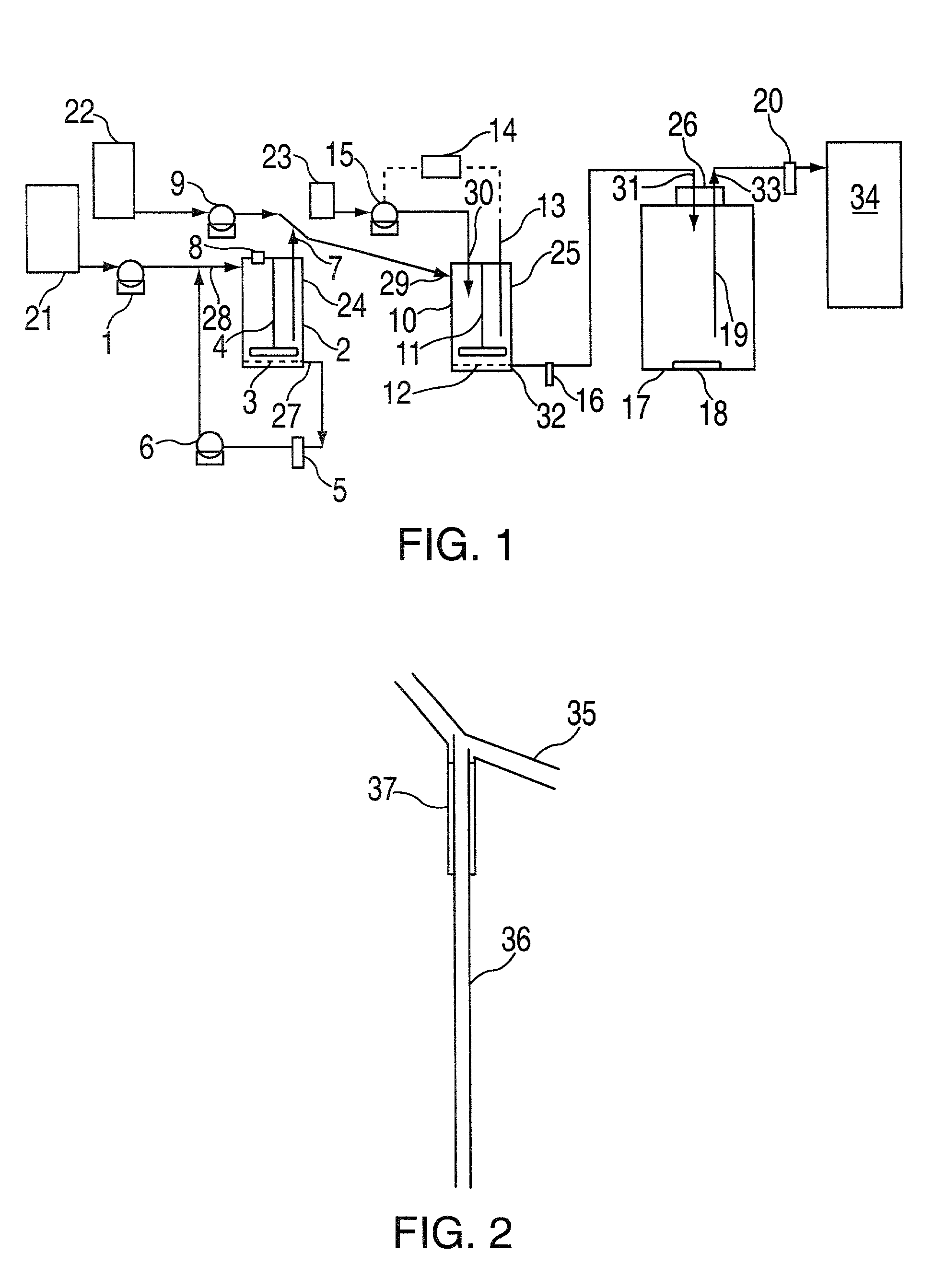 Dissolution test equipment and method