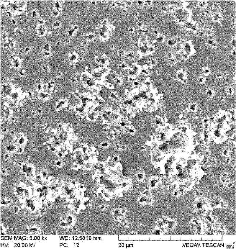 Cu-CeO2 contact material and preparation method thereof