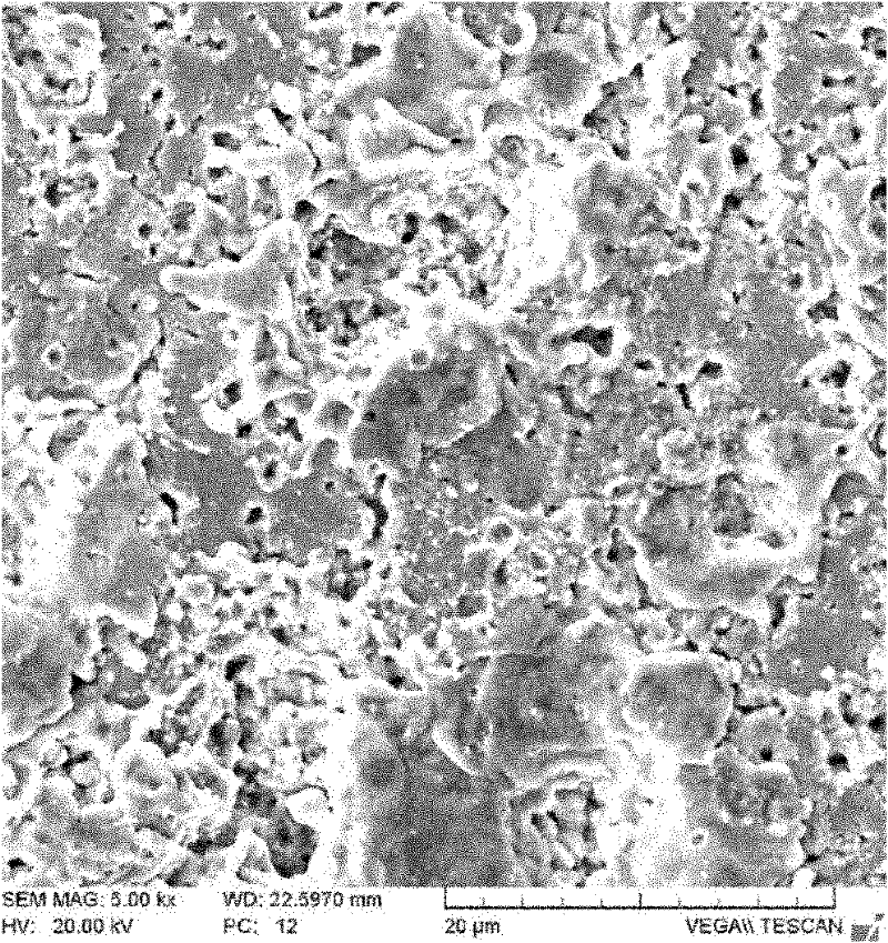 Cu-CeO2 contact material and preparation method thereof