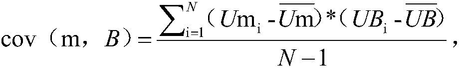 Courts phase identification method based on Pearson correlation coefficient algorithm