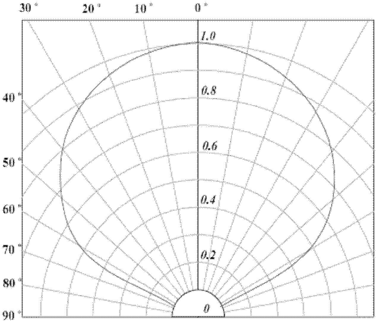 Method and device for optimizing mesh point of light guide plate