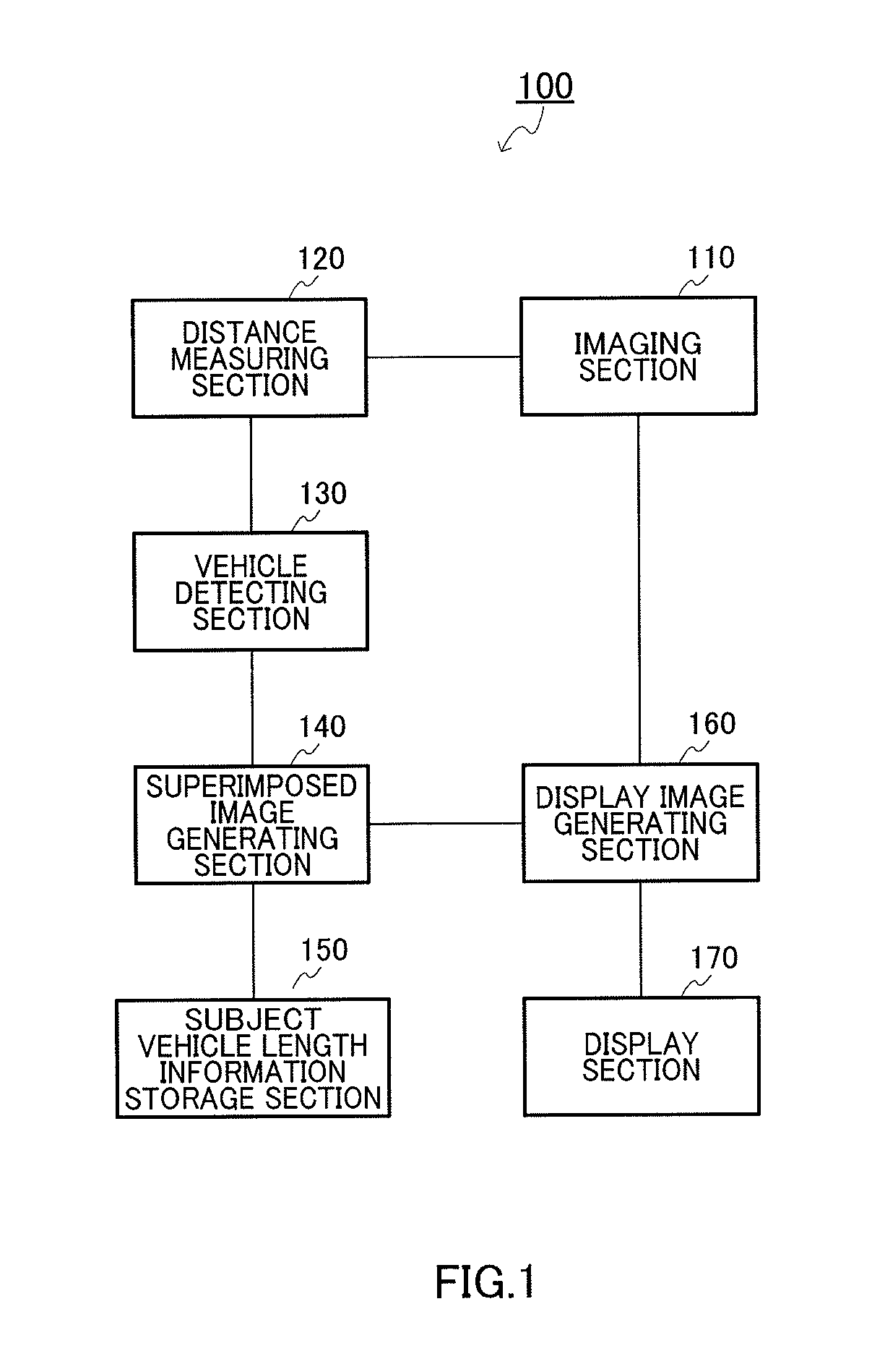 Driving support device, driving support method, and program