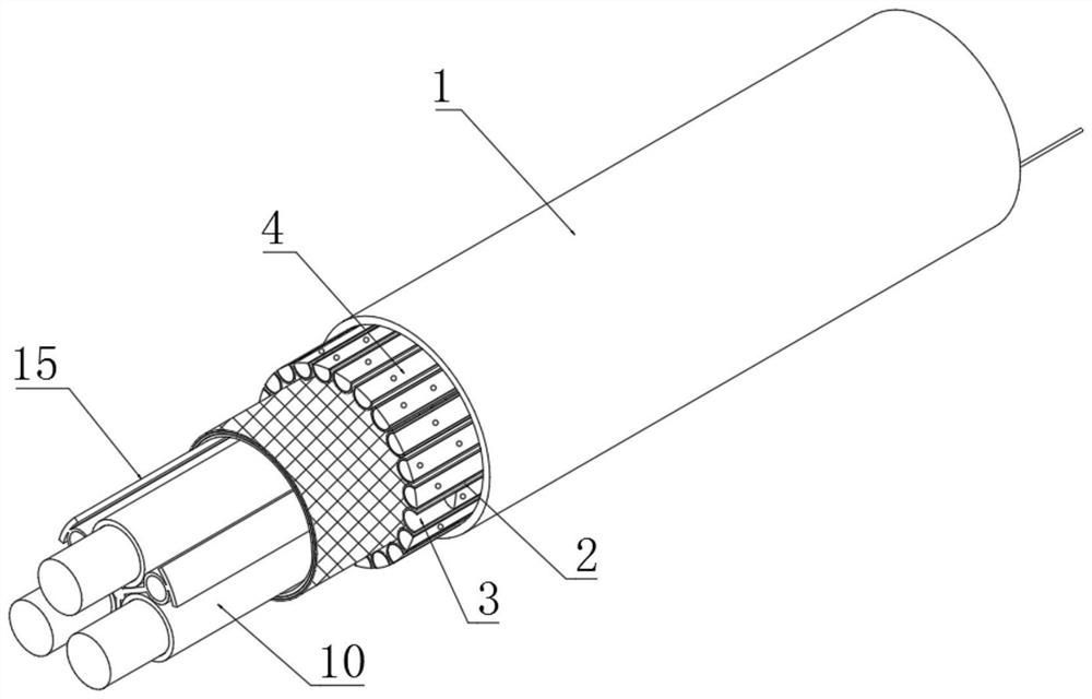 A kind of cable with high temperature resistance and long service life and its preparation method