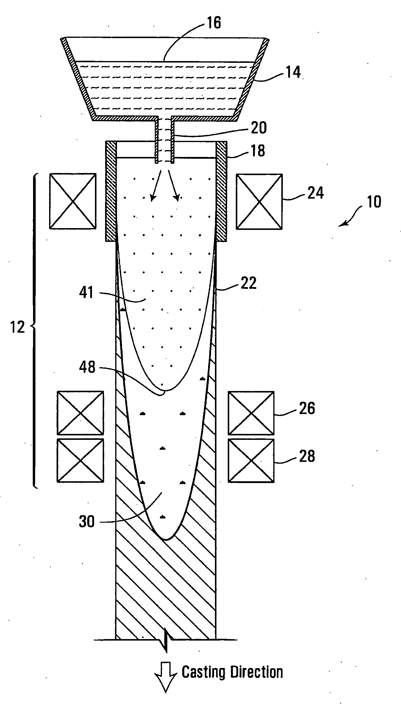 Modulated electromagnetic stirring of metals at advanced stage of solidification