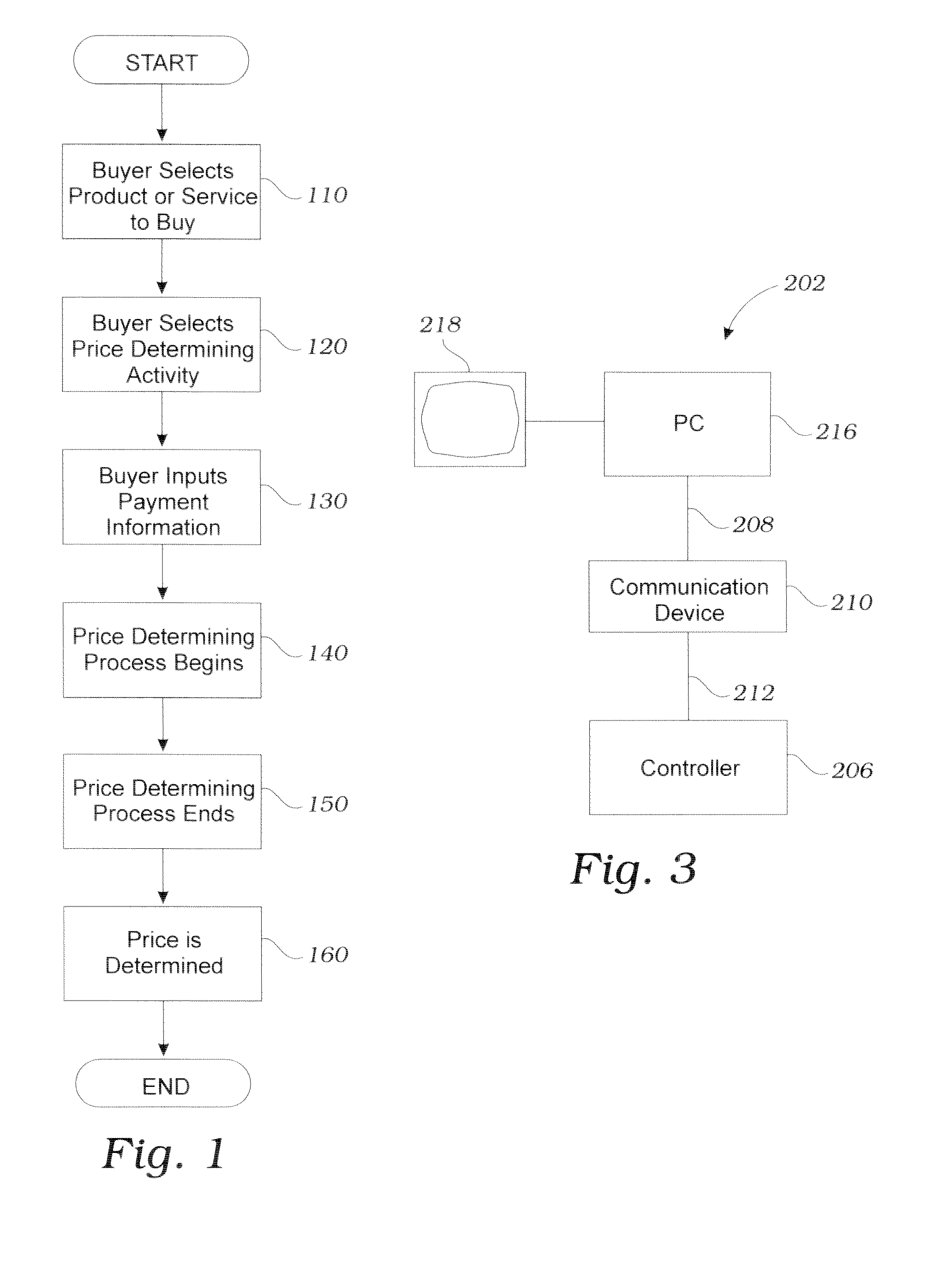 Systems and Methods For Transacting Business Over A Global Communications Network Such As The Internet