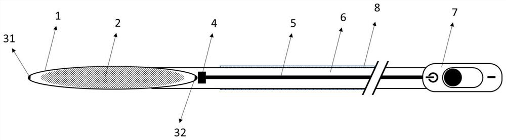 Microcatheters for Microvascular Nerve Decompression