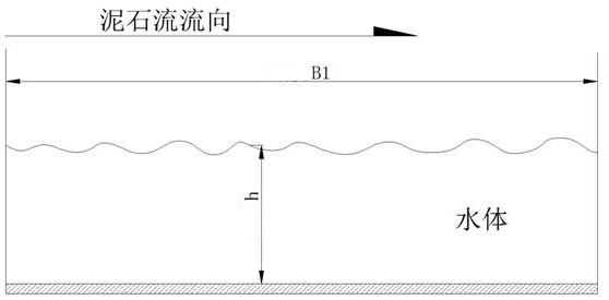 A Calculation Method of Debris Flow Blocking River and Its Application