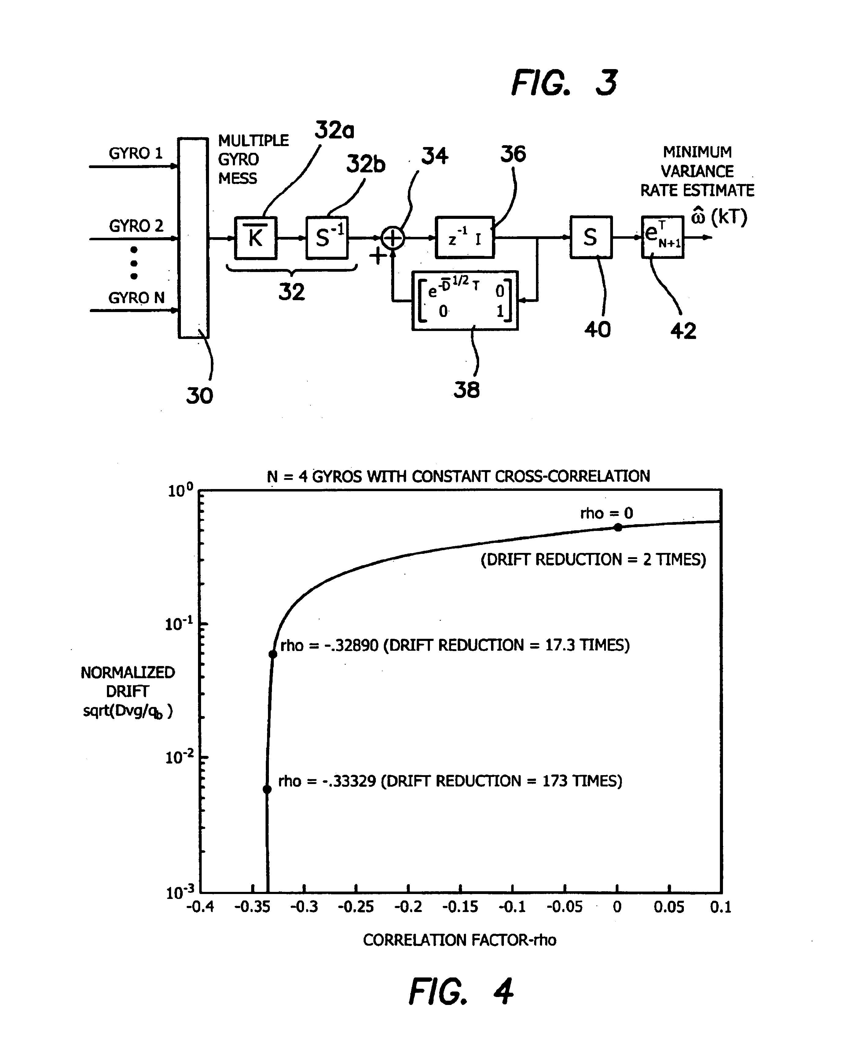 High accuracy inertial sensors from inexpensive components