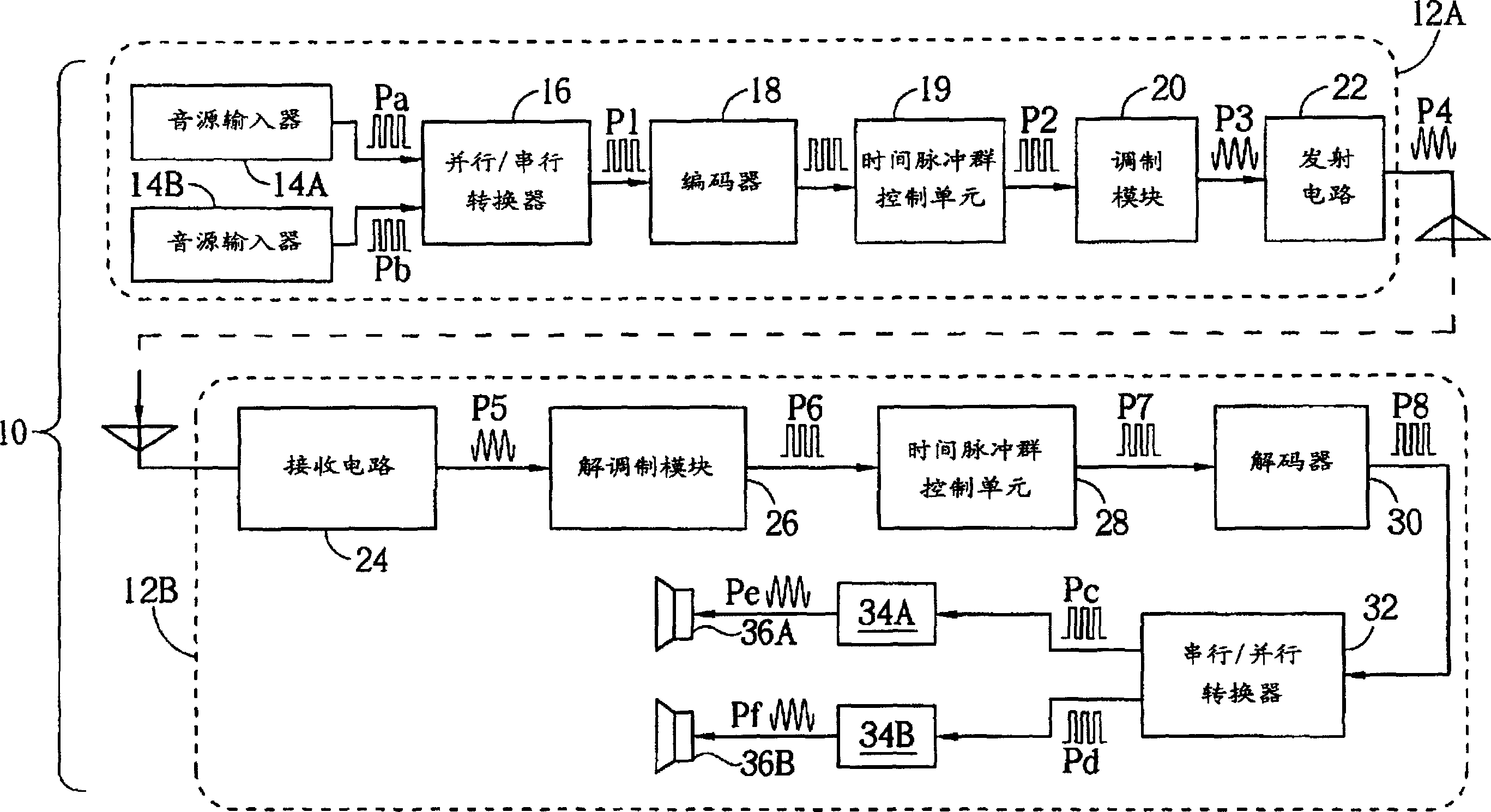 Equipment for providing high tone quality by utilizing intermediate value filter in sound system